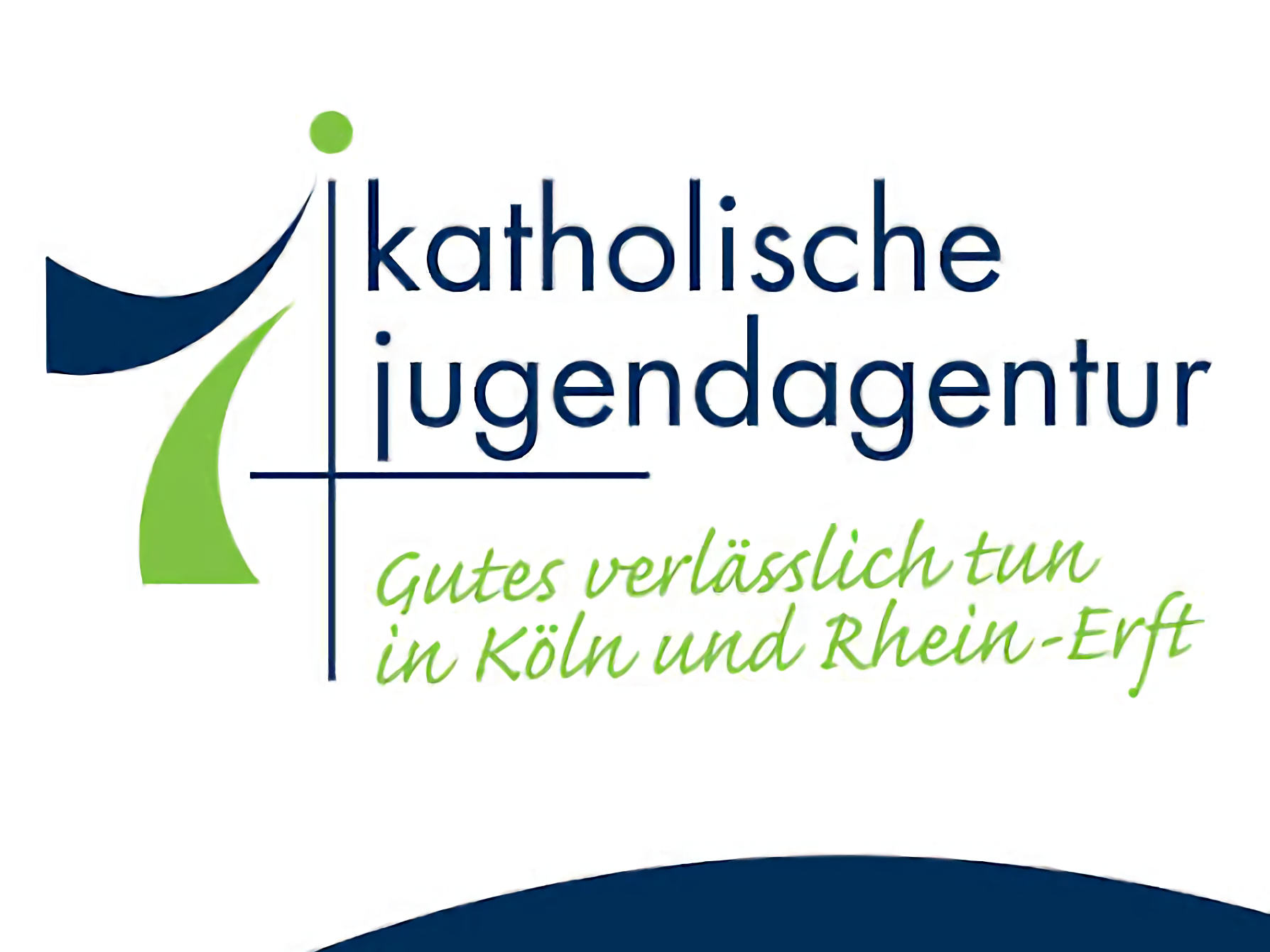 kjakoeln